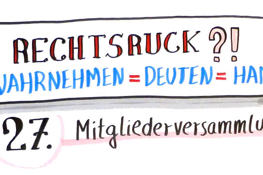 Rechtsruck?! Wahrnehmen - Deuten - Handeln. 27. Mitgliederversammlung