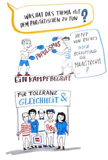 Was hat das Thema mit dem Paritätischen zu tun?